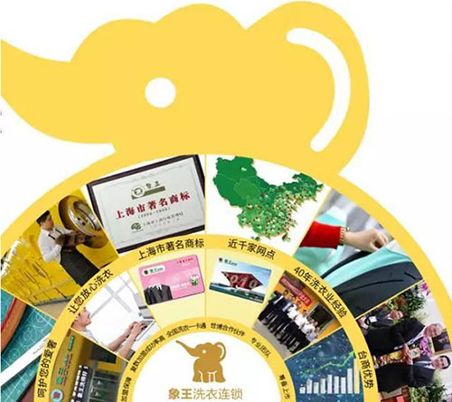 開干洗店設備在哪買?